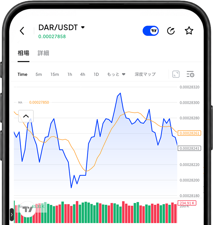 Tampilan perdagangan DAR/USDT di aplikasi Toobit